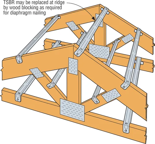 Vista 7 de Simpson Strong-Tie TSBR2-16 TSBR 17-1/2 pulg. Restricción de espaciador de braguero galvanizado