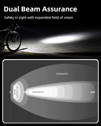 Vista 3 de ROCKBROS Luz de bicicleta súper brillante 800 lúmenes tipo C recargable faro de bicicleta Led IPX6 impermeable luz delantera de bicicleta 5 modos