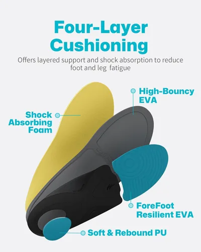 Vista 5 de WalkHero Orthotics - Insertos de trabajo que reducen la fatiga, más de 220 libras de soporte de arco alto, permanecen cómodos después de estar