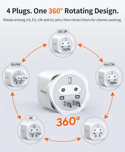 Vista 2 de 70W GaN adaptador de viaje universal PD cargador de pared para US/EU/UK/AU