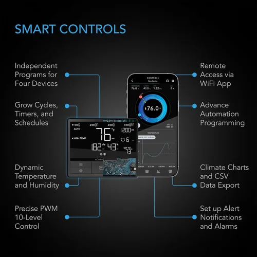 Vista 3 de AC Infinity CLOUDLINE T4, ventilador de conducto en línea silencioso de 4 pulgadas con control de velocidad de termostato, para calefacción