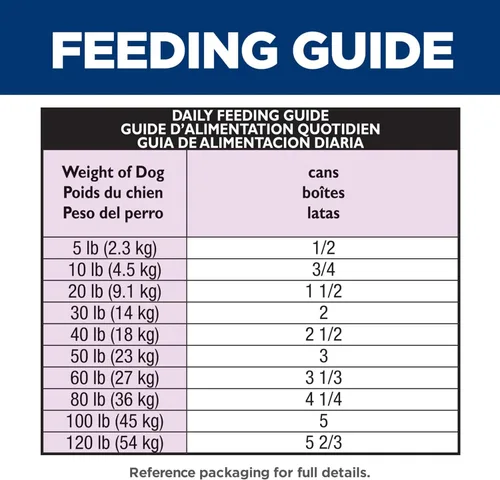 Vista 8 de Hill's Science Diet Alimento húmedo para perros adultos de 1 a 6, carne de res y cebada, latas de 5.8 onzas, paquete de 24