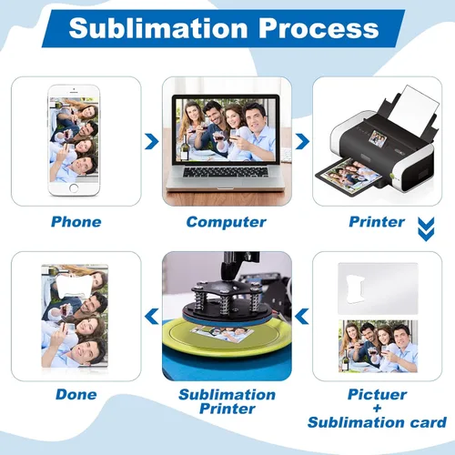 Vista 3 de 6 unidades de abridor de botellas de sublimación en blanco para tarjetas de crédito, cartera de metal de acero inoxidable, abrebotellas de cerveza