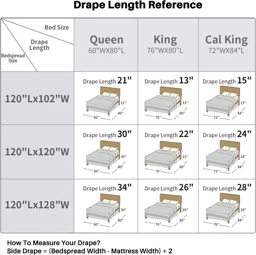 Vista 7 de Juego de cubrecama extra grande de 100% algodón de tamaño king, 120"x120", con fundas de almohada, juego de ropa de cama bordada ligera de 3 piezas