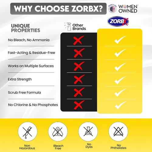 Vista 4 de ZORBX Extra Strength M&M Remover and Cleaner - Spray limpiador sin lejía Fórmula sin exfoliante Removedor de olores multiusos para alfombras