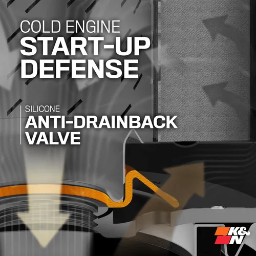 Vista 6 de K&N KN-177 Buell filtro de aceite de alto rendimiento