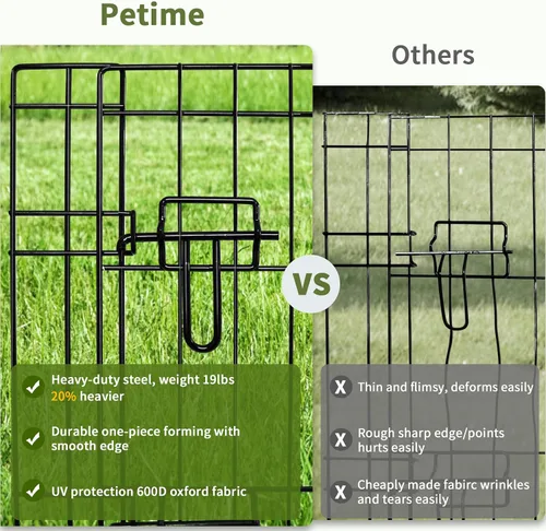 Vista 16 de PETIME - Corral plegable de metal para ejercicio de perros/Parque de juegos para cachorros con 8 paneles para interior/exterior, valla de patio
