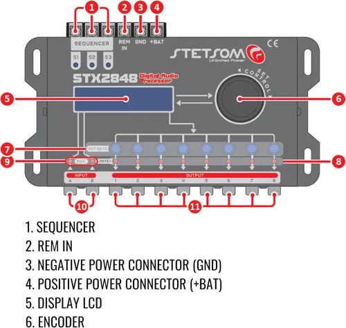 Vista 7 de Stetsom STX 2848 PRO - DSP Crossover & Equalizer 8 Channel Full Digital Signal Processor (Sequencer) 2.8, Audio Processor, Limiter, Sequencer, 2 RCA
