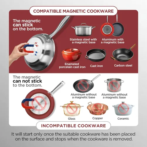 Vista 8 de ChangBERT Estufa de inducción con certificación NSF Professional Chef Edition, quemador de inducción comercial de 1800 W con vidrio Schott, bobina