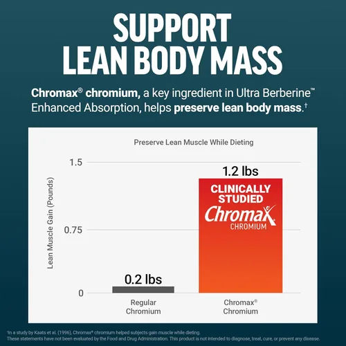 Vista 5 de Force Factor Ultra Berberina Absorción Mejorada, con Canela de Ceilán, Dihidroberberina y Cromo, Absorción 5X, 2X Más Duradera, Promueve la Masa