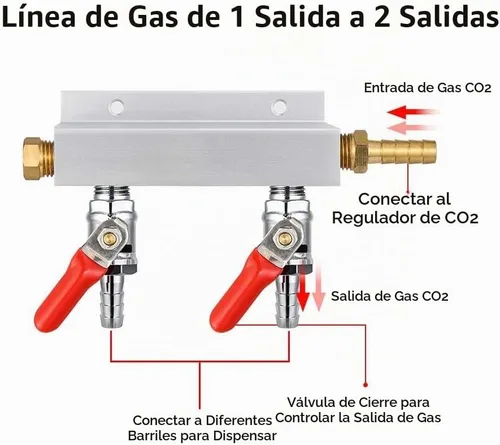 Vista 2 de MRbrew - Divisor de colector de gas CO2 de 2 vías, distribuidor de aluminio de púas de 5/16 pulgadas