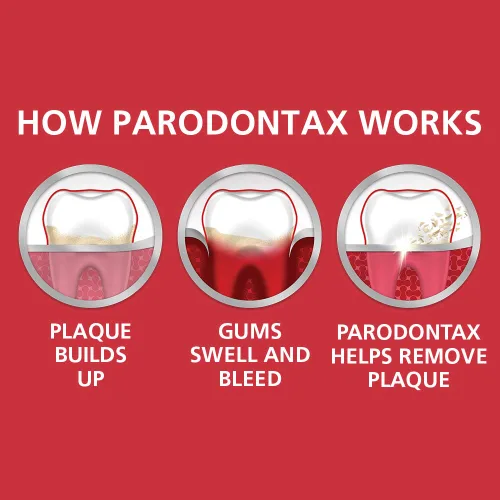 Vista 5 de Parodontax Pasta dental blanqueadora para sangrado de encías, blanqueamiento dental y tratamiento de gingivitis - 3.4 onzas