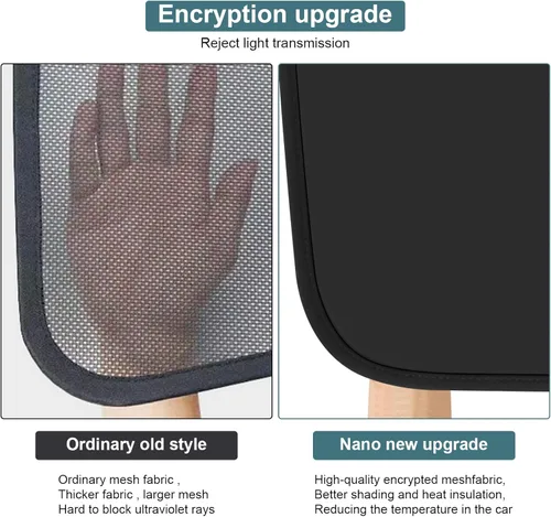 Vista 4 de Parasol de techo para Tesla Modelo 3 2026, parasol mejorado para techo solar para el nuevo Tesla Modelo 3 2024-2026, accesorios Highland