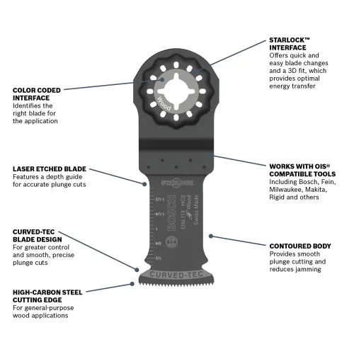 Vista 4 de Bosch OSL114 1-1/4 pulg. Starlock® Cuchilla de corte de inmersión de acero de alto carbono para herramienta multioscilante