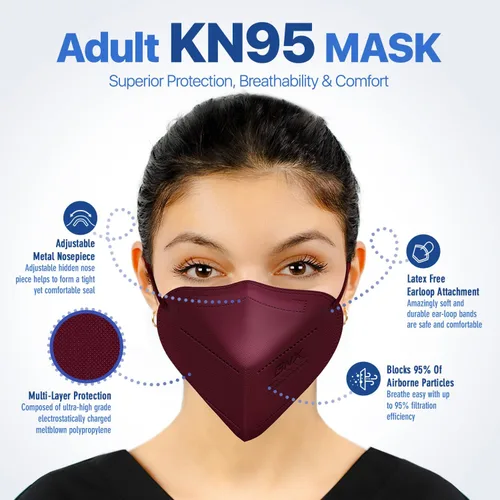 Vista 3 de AccuMed BNX KN95 Face Masks Made in USA (Adult Large, Adult Medium, Kids Small) (Earloop) (Model: E95/E95M/E95S)