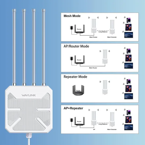 Vista 6 de WAVLINK AX1800 Extensor WiFi 6 para exteriores, punto de acceso al aire libre resistente a la intemperie IP67, extensor WiFi de largo alcance