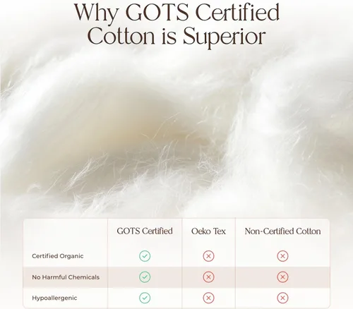 Vista 5 de Protector de colchón orgánico impermeable Cal King – Protector de colchón 100% impermeable con protección de triple capa extrasuave, silencioso