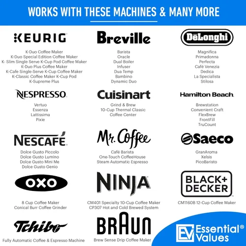 Vista 7 de Solución descalcificadora universal para cafeteras, de la marca Essential Values, para Keurig, Delonghi, Nespresso y todas las cafeteras de espresso