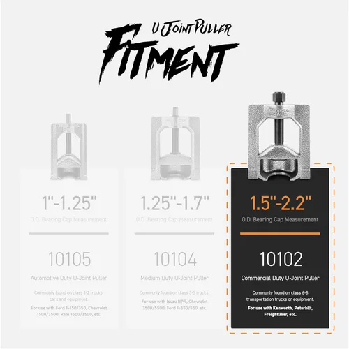 Vista 5 de Tiger Tool Extractor de Juntas en U Comercial Hecho para Camiones de Servicio Pesado, Extractor de Juntas Universales para Semirremolques