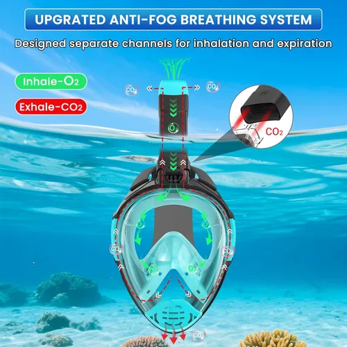 Vista 3 de Máscara de esnórquel de cara completa, equipo de esnórquel para adultos, máscara de buceo con parte superior seca y soporte de cámara desmontable