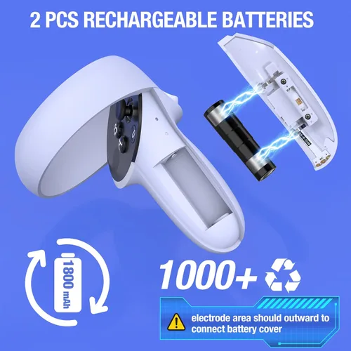 Vista 3 de Base de carga VR para Meta Quest 2Oculus Quest 2, estación de carga VR para auriculares y controlador VR, base de carga con 2 baterías recargables