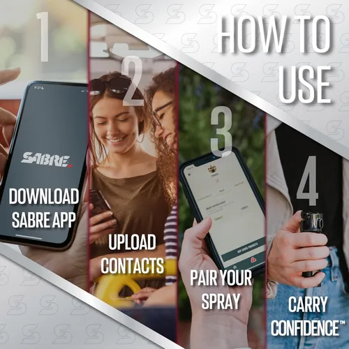 Vista 5 de SABRE Spray de pimienta inteligente Bluetooth para autodefensa con seguimiento GPS en vivo, alertas de texto y llamadas telefónicas en emergencias