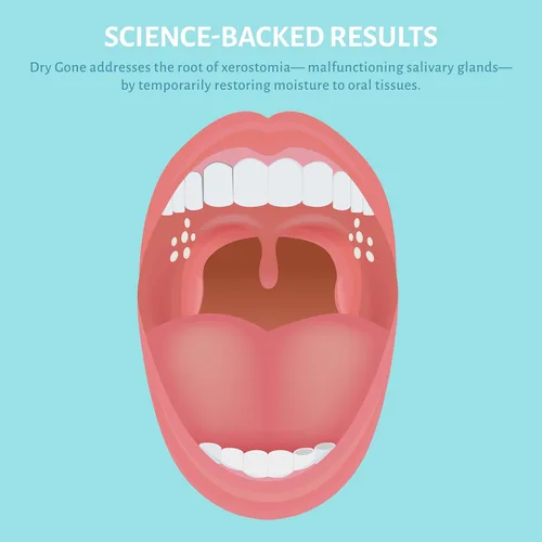Vista 8 de Spray hidratante natural de boca seca con xilitol, hidratante de garganta seca que proporciona alivio de la boca de algodón con neem, aceite