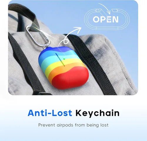 Vista 6 de RFUNGUANGO Compatible con AirPods Pro de 2ª/1ª generación (2023/2022/2019), funda protectora de silicona suave para AirPod Pro