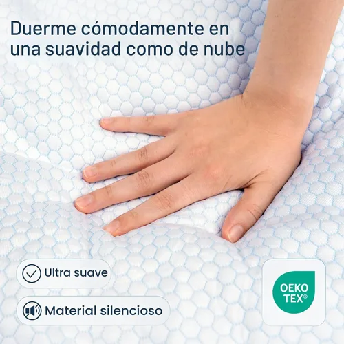 Vista 3 de Cubrecolchón Queen Niagara Cooling - Cubrecolchón Tipo Almohada Acolchado Ajustable con Enfriamiento para Dolor de Espalda, Bolsillo Profundo se Azul