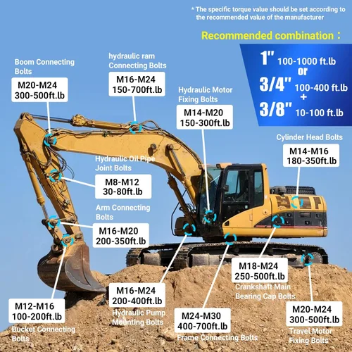 Vista 6 de Llave dinamométrica de 1/2 pulgada 25-250 ft-lb /33.9-339N.M/más larga 21.6 pulgadas/72 T/aleación de aluminio/resistente/profesional/doble