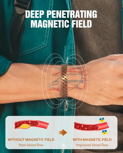 Vista 4 de Jecanori Pulseras magnéticas de cobre para hombres y mujeres – Efectiva pulsera de cobre puro – Brazaletes ajustables de puño