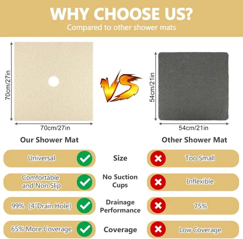 Vista 2 de Alfombrilla de Ducha Cuadrada Antideslizante: 27 x 27 Pulgadas Alfombrillas de Ducha de Lufa Extra Grandes para Interior de Ducha - Alfombrilla