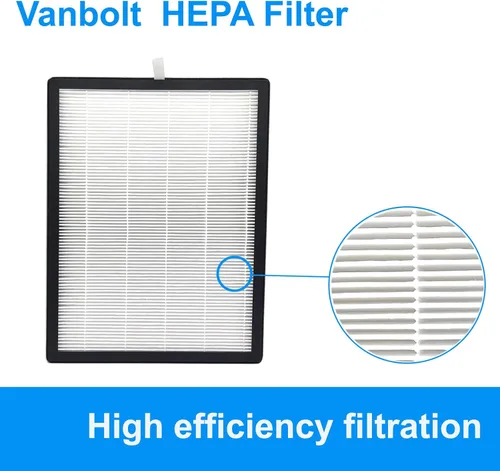 Vista 6 de Filtro de repuesto FY1413 - Filtro de repuesto FY1410 combinado con material de carbono activo, compatible con purificador de aire Philips