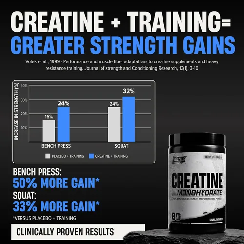 Vista 9 de Nutrex Research Ultra Pure Creatine Monohydrate Powder Unflavored 5G Micronized Creatine Powder for Muscle Gain, Strength, Endurance and Recovery