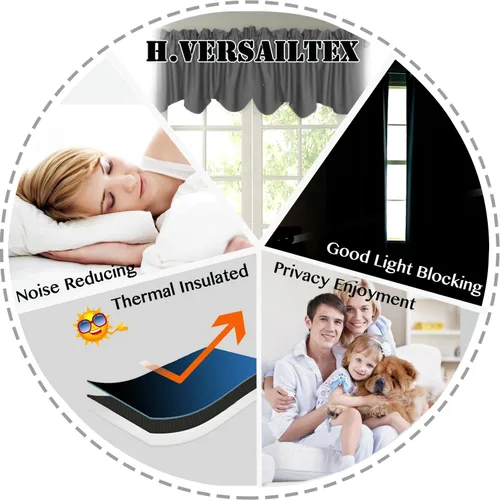 Vista 6 de H.VERSAILTEX - Cenefa de cortina opaca para ventanas de cocina, sala de estarbaño, para protección de la privacidad y decoración, con bolsillo
