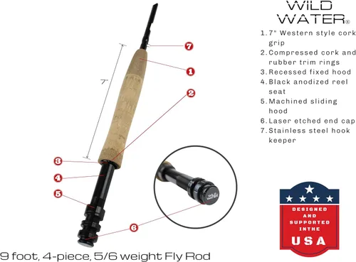 Vista 2 de Wild Water paquete de principiante competo AX56-090-4 calidad de lujo