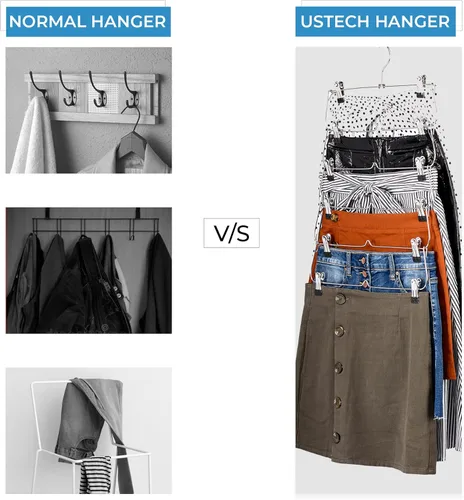 Vista 5 de USTECH Paquete de 2 organizadores de pantalones de falda de 6 niveles