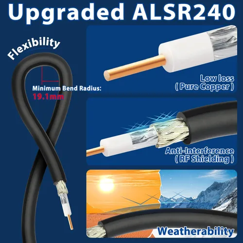 Vista 2 de Bingfu Antena Lora de helio HNT de 915 MHz 3dBi - Cable de baja pérdida ALSR240 de 10 pies - Compatible con Nebra Bobcat 300 Cal-Chip RAK V2