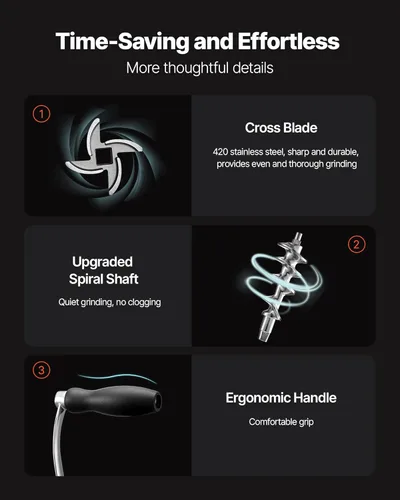 Vista 5 de VEVOR Molinillo de Carne Manual, Molinillo de Carne de Acero Inoxidable 304 con Abrazadera de Mesa de Acero, #12 Picadora de Carne para Salchichas