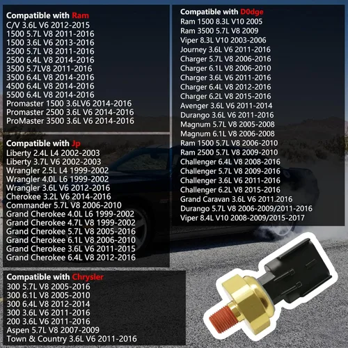 Vista 3 de 5149064AA Interruptor del sensor de presión de aceite del motor Reemplazar 56028807AA 56028807AB 5149062AA Compatible con Chrysler Dodger RAM y Jp