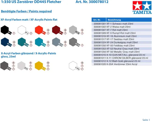 Vista 3 de Modelos Tamiya Destructor Clase Fletcher