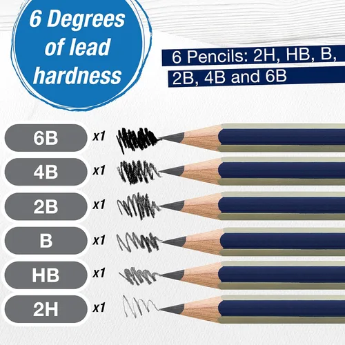 Vista 3 de Faber-Castell Juego de lápices de grafito para bocetos - 6 lápices de grafito (2H, HB, B, 2B, 4B, 6B), lápices de dibujo y suministros de bocetos