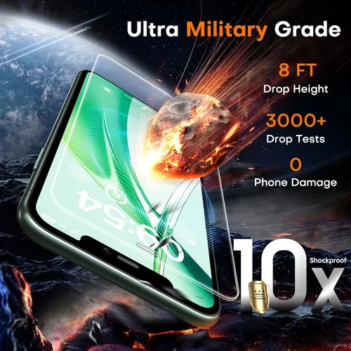 Vista 118 de TOCOL Protector de pantalla de privacidad para 15 Pro Max, 6.7 pulgadas, dureza 9H, grado militar, inastillable, vidrio templado HD, cobertura