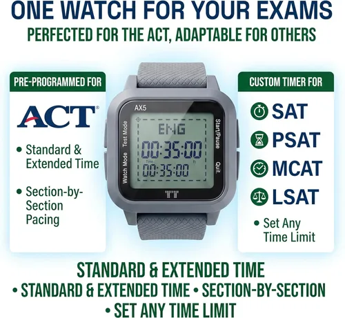Vista 6 de Reloj de pulsera digital de ritmo fácil de usar autorizado por ACT, incluye botón de modo de prueba con sección preprogramada para ACT y marcador