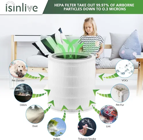 Vista 4 de Filtro de Reemplazo Core 400S para LEVOIT Core 400S Smart WiFi Purificador de Aire, Core 400S-RF 3-en-1 HEPA Verdadero Carbón Activado Filtro