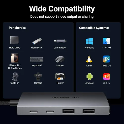 Vista 5 de UGREEN Hub USB C de 10 Gbps, 4 puertos USB 3.2 HUB con 2 USB-C 3.2 y 2 USB-A 3.2, extensor de puerto USB para MacBook Pro, MacBook Air, Acer Aspire