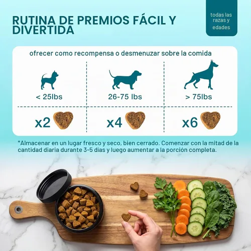 Vista 5 de Vitaminas oculares para perros – Soporte de visión, manchas de lágrimas, ojos brillantes, 120 masticables