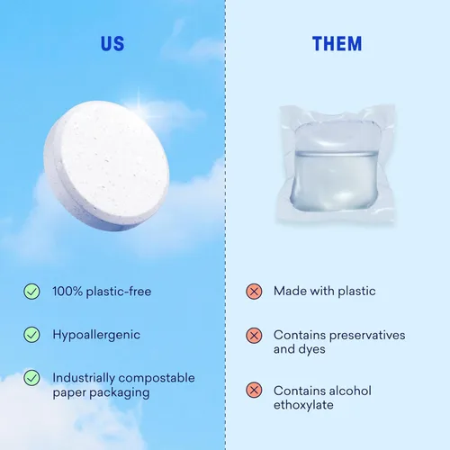 Vista 9 de BLUELAND Pastillas de detergente para ropa, 36 unidades, cápsulas, hojas y alternativa líquida sin plástico, respetuosas con el medio ambiente, sin