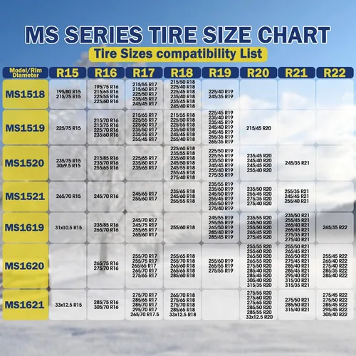 Vista 6 de DEDC Cadenas de nieve para SUV compatibles con Tesla MODELO 3 Cars 1 minuto de ajuste rápido motosierra reutilizable universal cadena de tracción