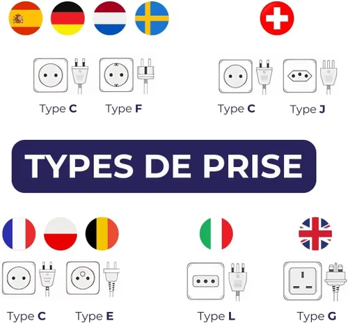 Vista 3 de Legrand – prise étanche 20 A reçoit FICHE 20 A 2P + T – Gris